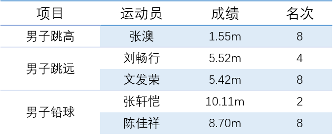 1618882594970062414.png 6.png