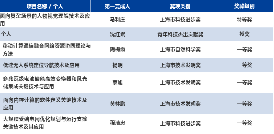 1621996086899076091.png 1.png