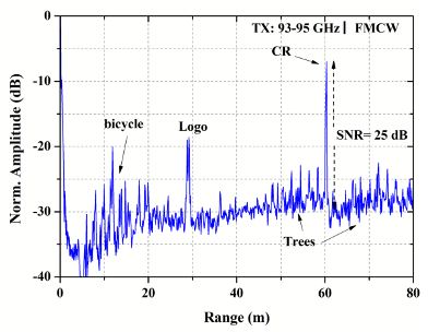 1631598097330069447.png image.png