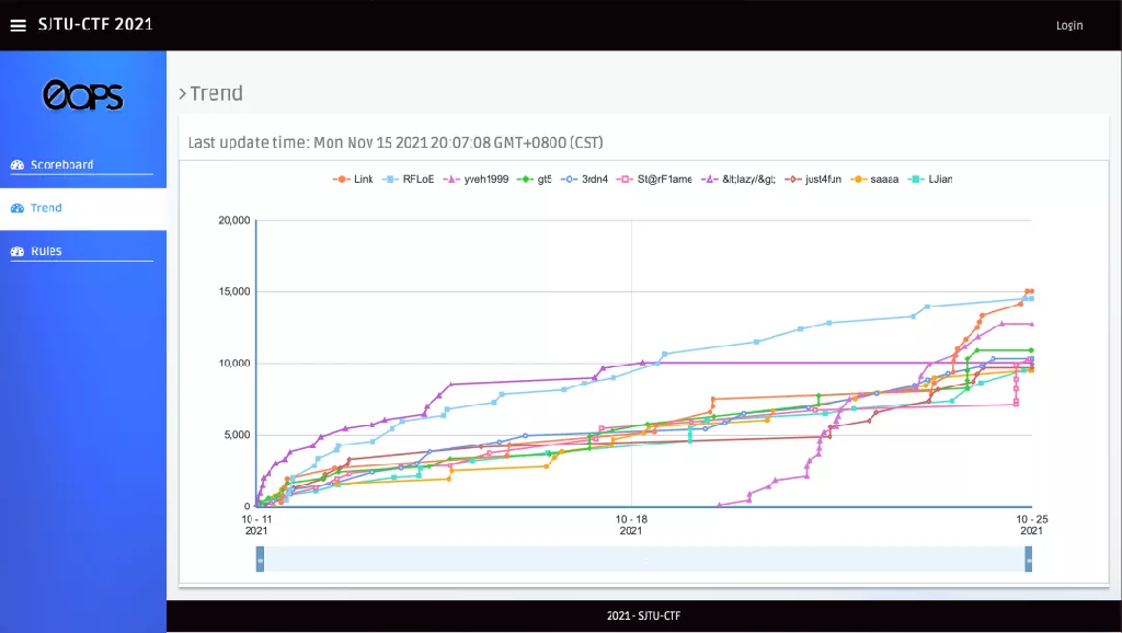 1637405980606050954.png 图4~1.png