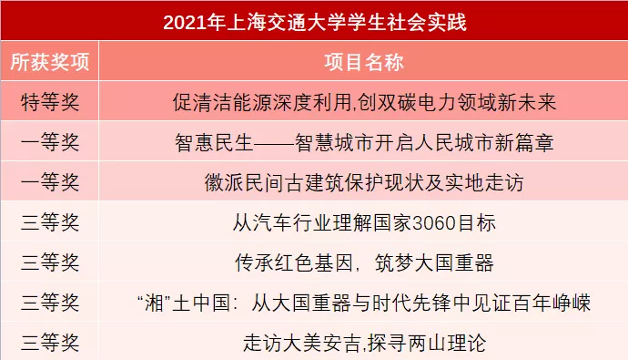 1637407042565059345.png 图37~1.png