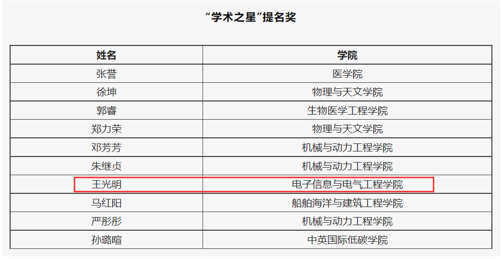 1671081200936225.png 1671081200936225.png